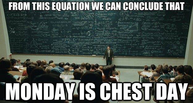 Monday+Is+Chest+Day+-+Gym+Meme.jpg