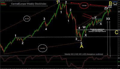 Weekly+DAX.png