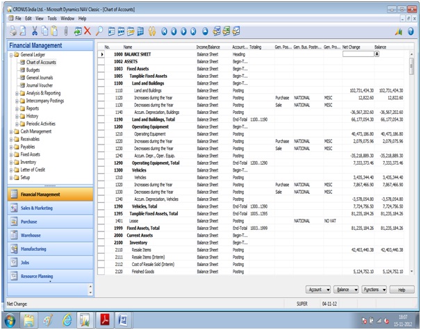 Navision Chart Of Accounts Example