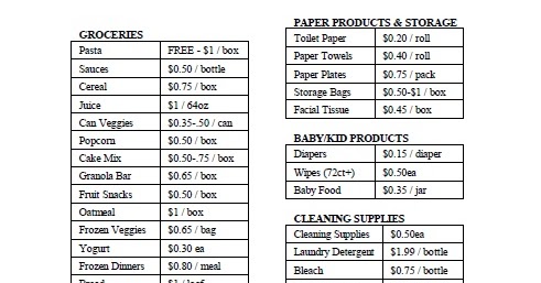 coupon stockpile paper towels coupon stockpile paper towels