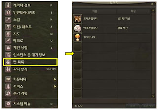 Aion pets guide