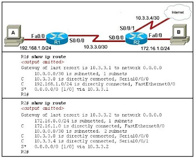 Refer to the exhibit. A ping between host A and host B is successful, but pings from host A to operational hosts on the Internet fail. What is the reason for this problem?