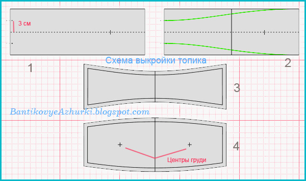 Как сделать детализацию телефона Как сделать детализацию телефона