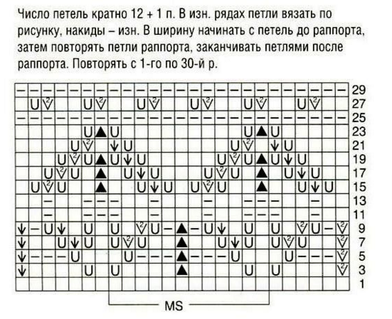 Нарисованная открытка любимому Нарисованная открытка любимому