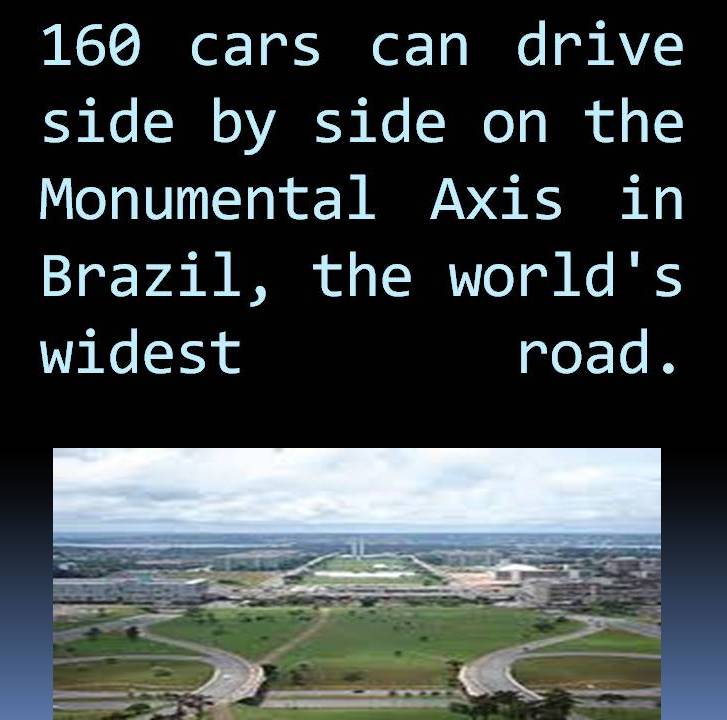 'Monumental Axis' the 'widest road in the world' World of interesting