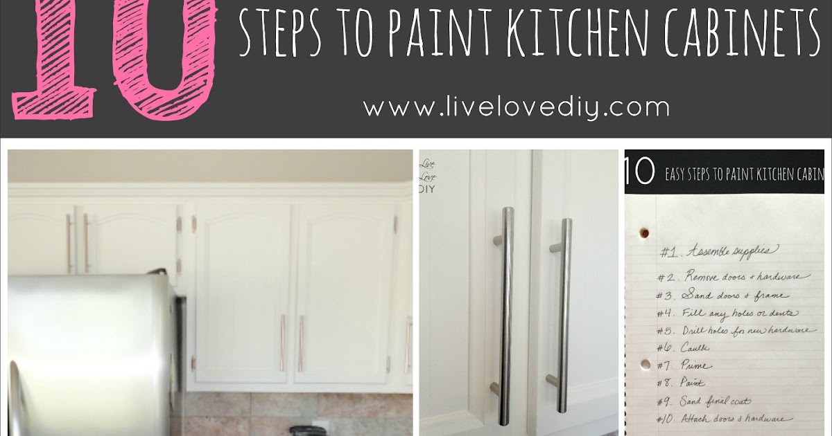 How to Paint Kitchen Cabinets In 7 Simple Steps