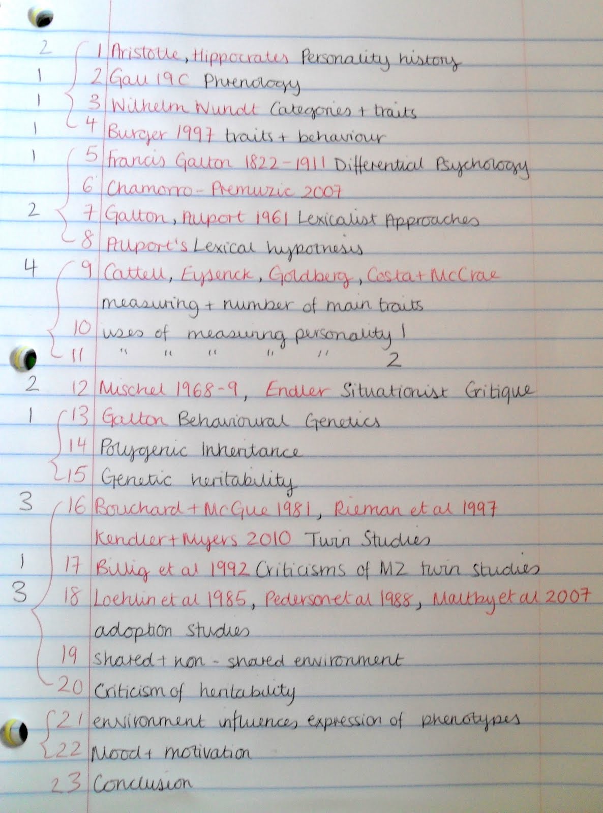 Students write dissertation help statistical analysis youtube Literature: