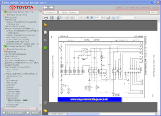 Toyota Dyna 100/150 wiring diagram 