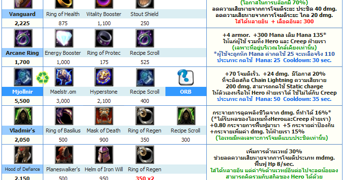 DotA 678c AI v14e Map Download Released Dota-Utilities