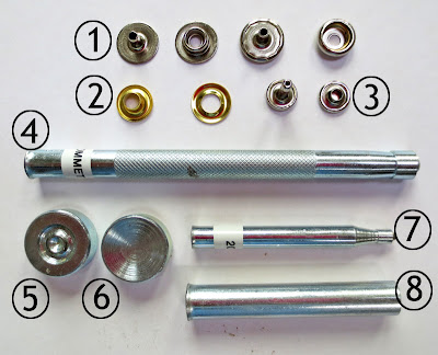 Test your fastener IQ