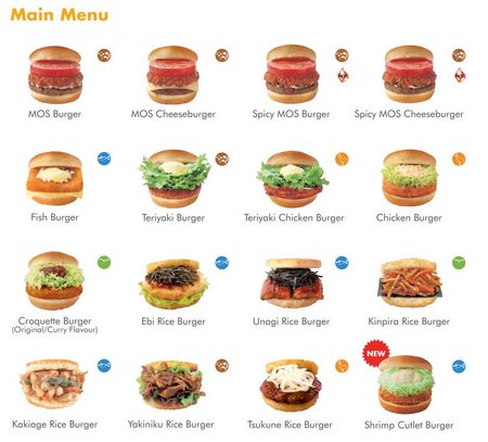 cadenas de comida rapida nombres mundo japon hamburgueser 237 as japonesas cadenas de comida rapida nombres mundo japon hamburgueser 237 as japonesas
