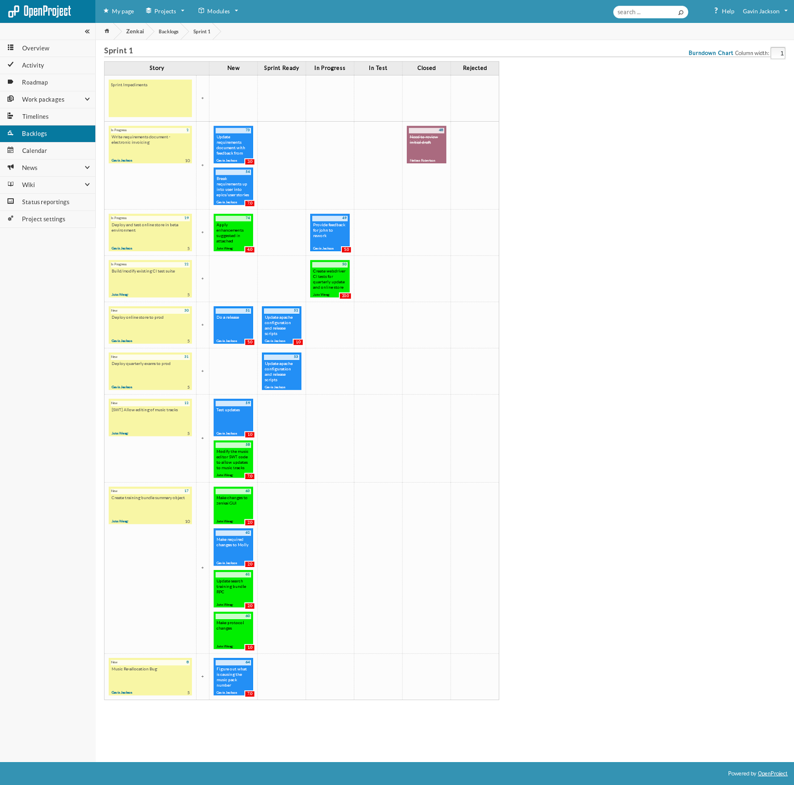 Openproject Scrum plugin