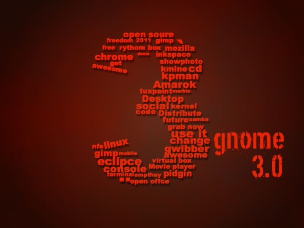 http://4.bp.blogspot.com/-Fai2MXxbUDA/TevB8IBuiFI/AAAAAAAAAPo/TbBCkGAsn3s/s1600/gnome.jpeg