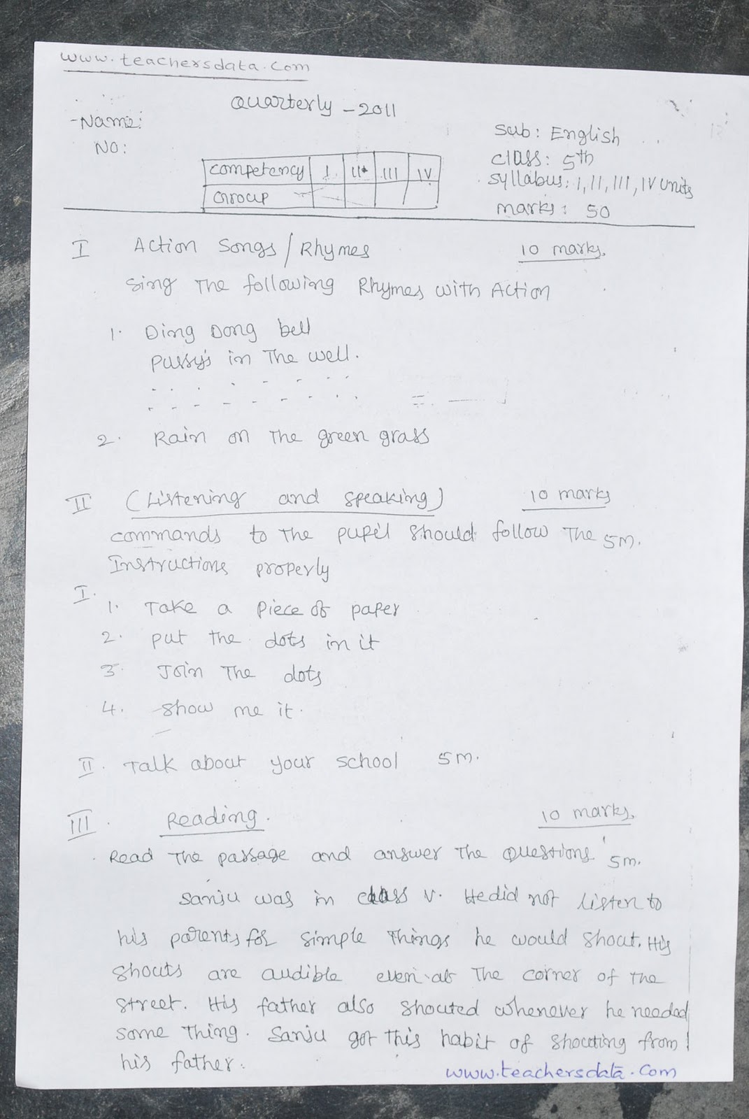 Class 5 final exam question paper 2020 image