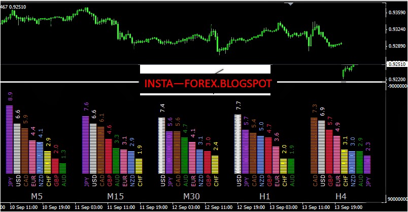 Best free forex ea 4