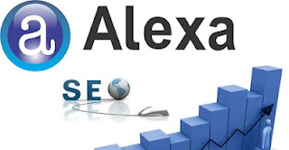Cara Memasang Widget Alexa Di Blog Cara Memasang Widget Alexa Di Blog