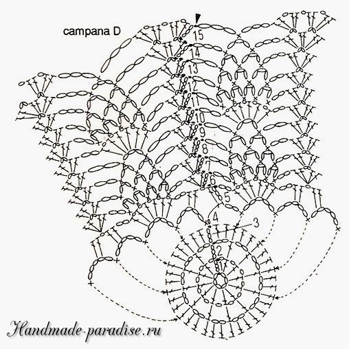 Схема вязания крючком колокольчика
