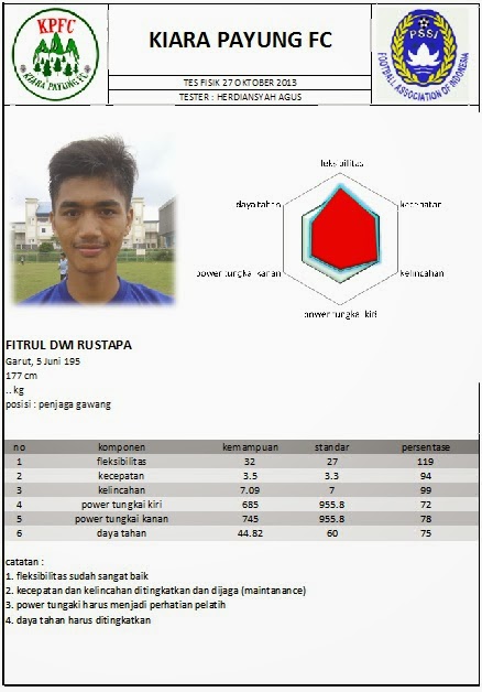 Bab 1 Pancasila Sebagai Ideologi Terbuka Dwi Aji | herdiansyah agus tes fisik fitrul dwi rustapa 27 oktober Bab 1 Pancasila Sebagai Ideologi Terbuka Dwi Aji | herdiansyah agus tes fisik fitrul dwi rustapa 27 oktober