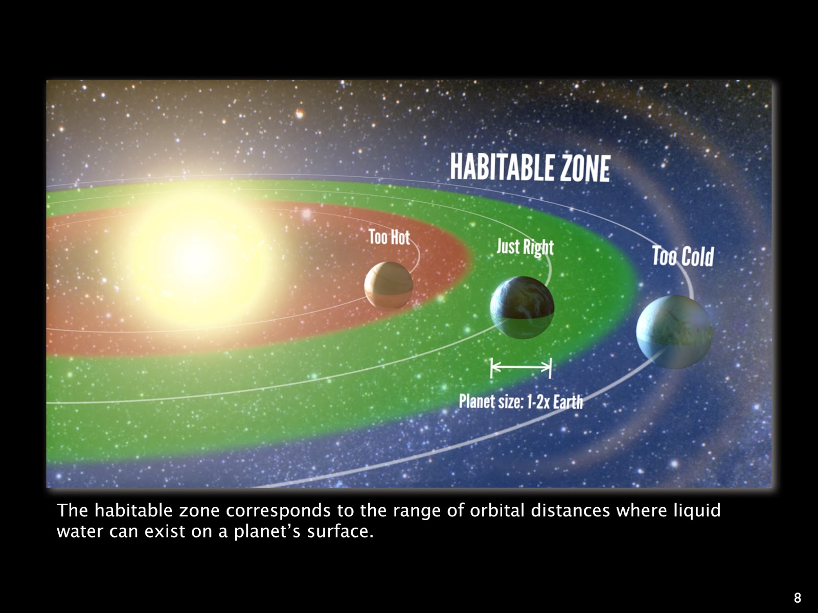 the importance of the discovery of habitable exoplanets Recently discovered solar system could seed life number of discovered exoplanets “fast litho-panspermia in the habitable zone of the. the importance of the discovery of habitable exoplanets Recently discovered solar system could seed life number of discovered exoplanets “fast litho-panspermia in the habitable zone of the.