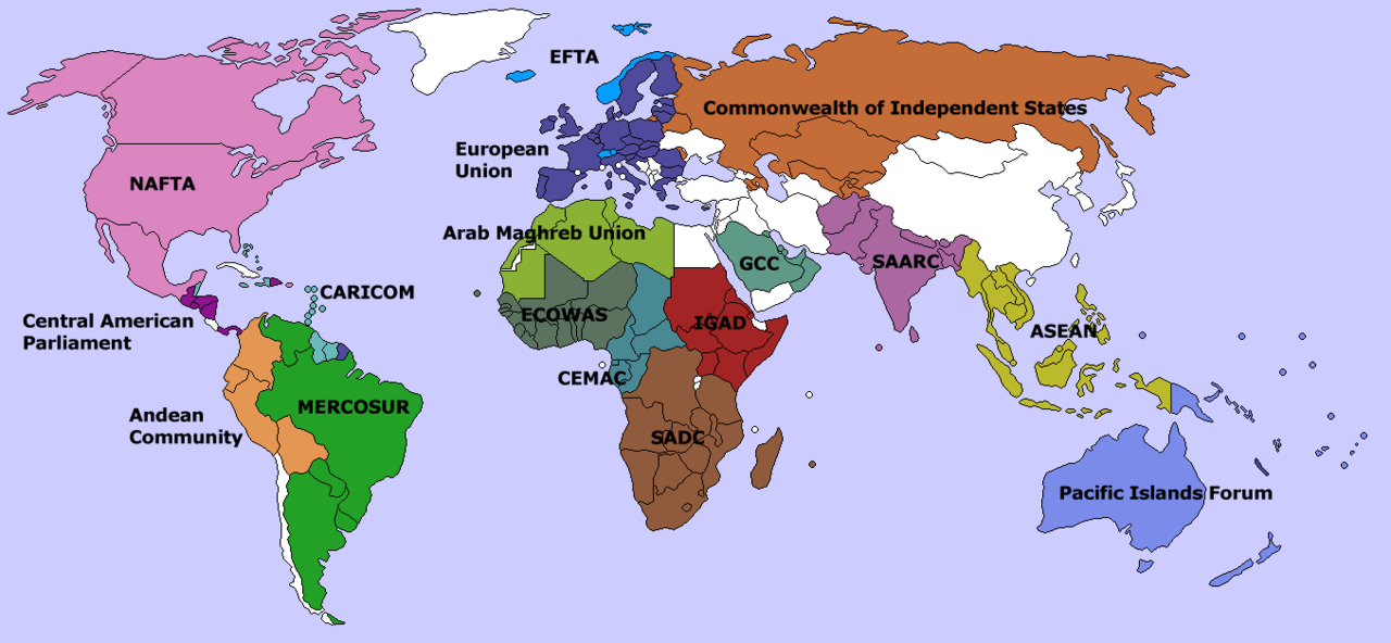 Different regional groupings in the world