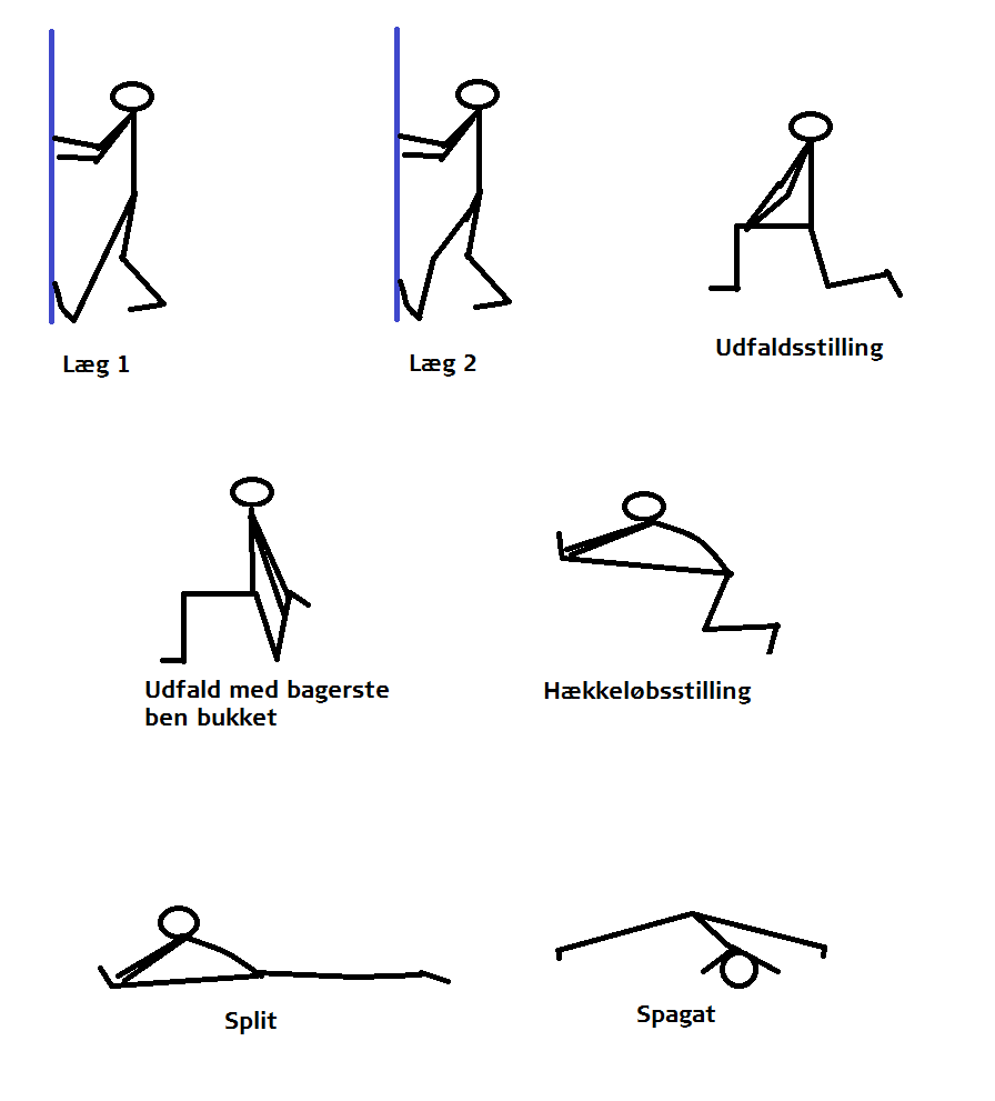 udstrækning af skinneben
