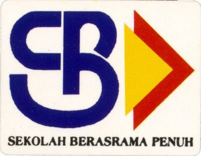 Koleksi Soalan Percubaan SBP PMR 2011