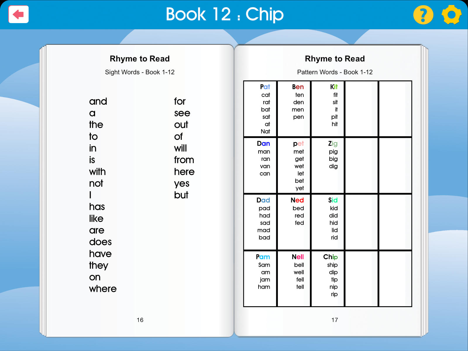 Worksheet U Family Words kelly and kims kindergarten kreations may 2014 at the end of each story is a review sight words included in book for as well cumulative list word family taught ea