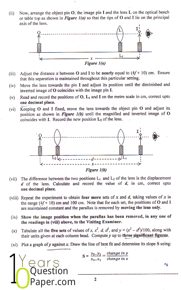 isc 2015 class 12th Physics Practical question paper isc 2015 class 12th Physics Practical question paper
