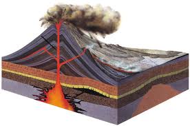 بحث علوم عن تنبؤات البركان  Images+(1)