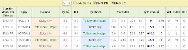[Image: Tottenham2.jpg]
