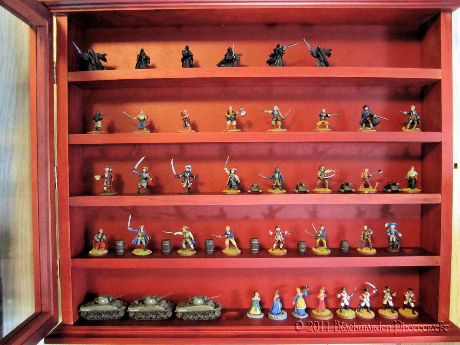 Blackwarden Inexpensive Miniature Display Solution