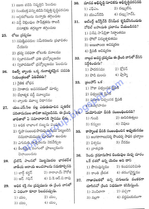 Download Telangana Group I II III IV Exam Syllabus PDF