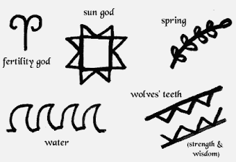 Slavic Embroidery Symbols