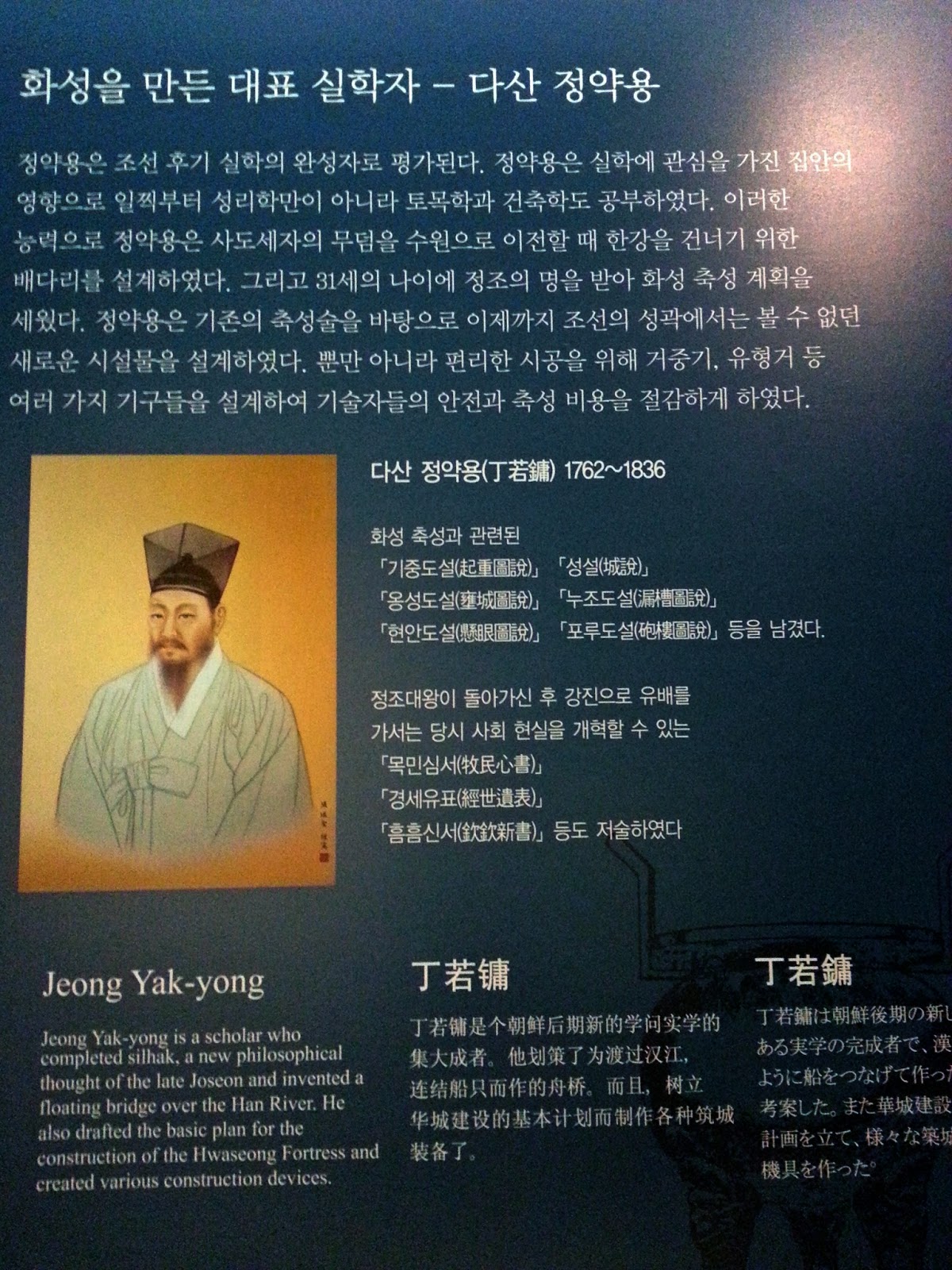 Jong Yak Yong, the architect of Hwaseong Fortress. King Jeongjo had the support of the many Silhak scholars. His reign also saw the further growth and development of Joseon's popular culture. www.meheartseoul.blogspot.sg (Vera Lee)