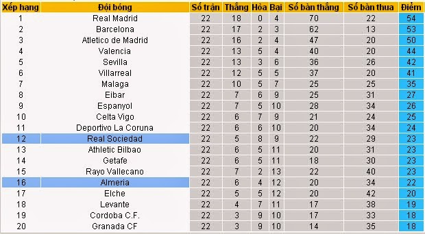 [Image: Almeria2.bmp]
