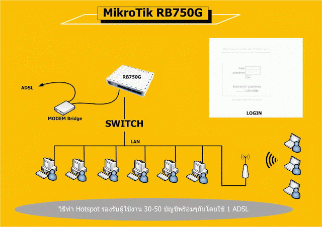 mikrotik password cracker tools mikrotik password cracker tools