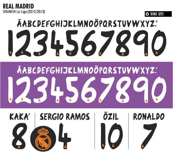 REAL-MADRID_2013-14-FNT.png