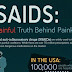 The Dangers of Painkillers (Infographic)
