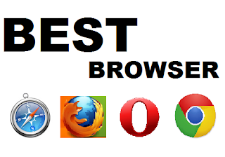 Best Browser Win 8 -ITTWIST