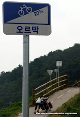 Las pendientes de Corea