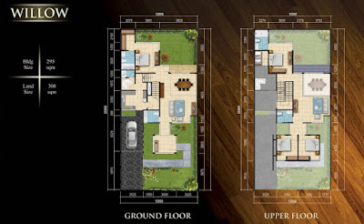 Denah Rumah Klaster Sutera Victoria di Alam Sutera Denah Rumah Klaster Sutera Victoria di Alam Sutera