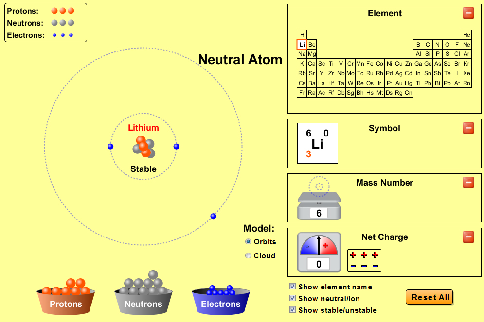 Neutral Lithium Atom