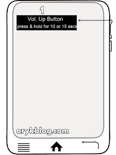 iTel 1406 Hard Reset -Step 2