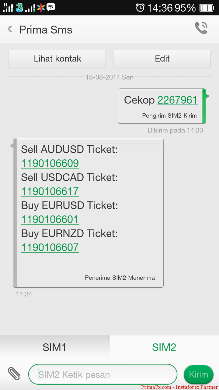 Forex sms