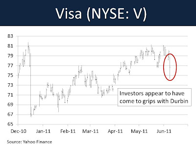 Visa-NYSE.jpg