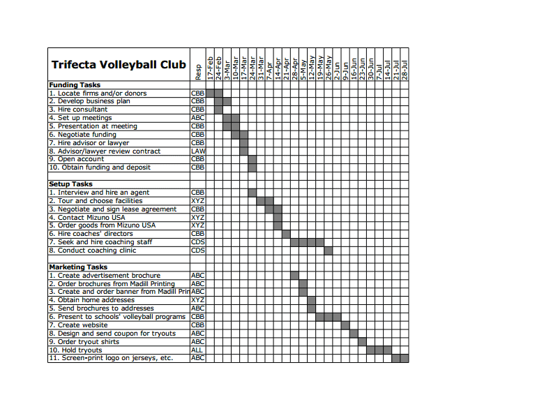 Volleyball Chart