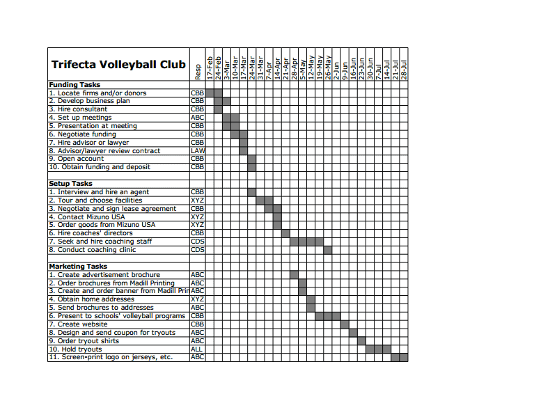 Volleyball Set Chart