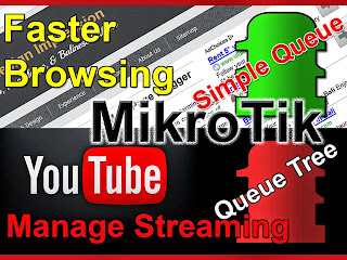 Solution to Limit Youtube Video Streams on Mikrotik