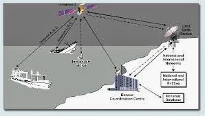 How Inmarsat Found MH370’s Route. How Inmarsat Found MH370’s Route.