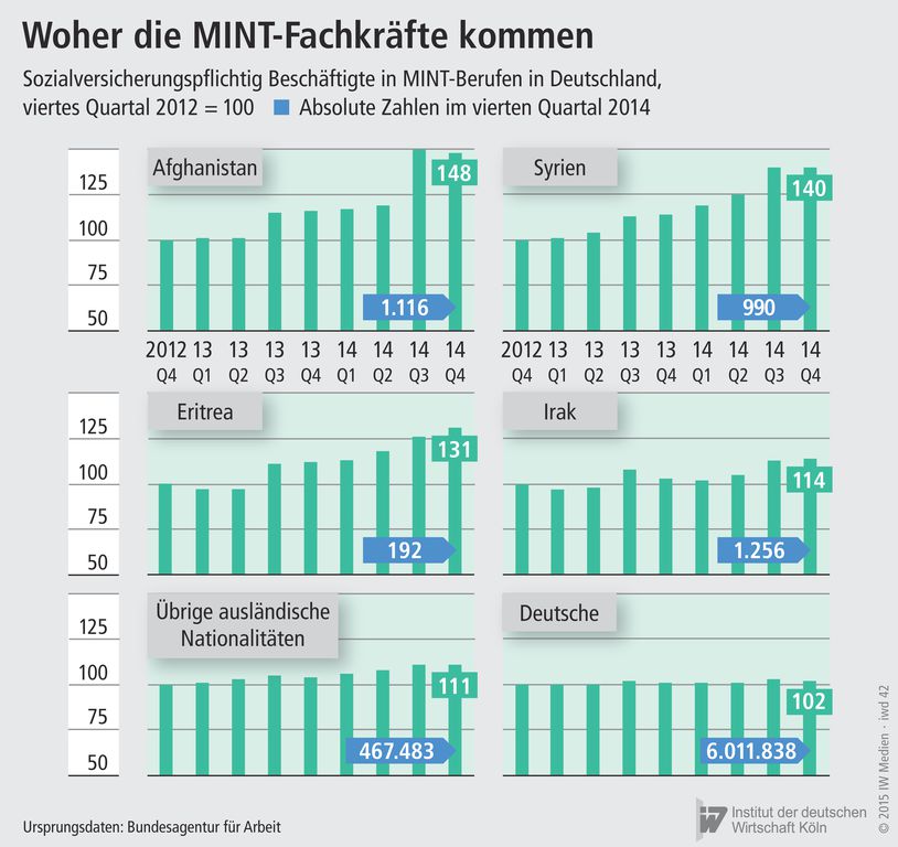 vieregg text redaktion lektorat sv verlag oktober 2015 mint mathematik informatik naturwissenschaften technik